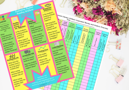 Evaluating Student Reading Artifacts