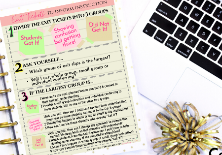 Exit Ticket Analysis to Inform Instruction