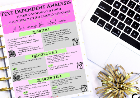 Building Stop and Jots Into Text Dependent Analytical Written Responses