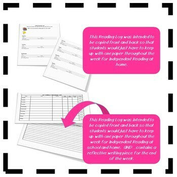 Using a Reading List Minilesson || Logs for Tracking Independent Reading