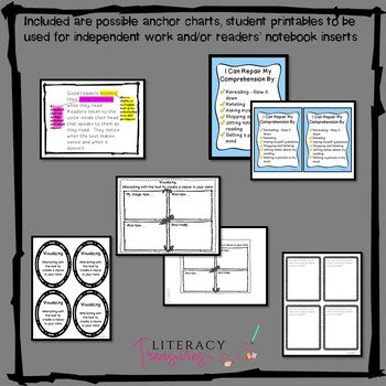 Reading Comprehension--Minilessons for Monitoring Comprehension