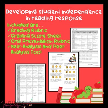Book Projects for Independent Reading | Minilessons  Rubrics and Checklists