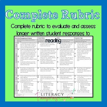 Written Reading Responses Rubric--Text Dependent Analysis Rubric