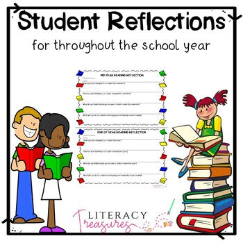 Reading Identity Minilesson || Reading Inventory and Reading Reflections