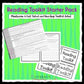 Reading Toolkit Minilesson  How to Use a Readers Toolkit for Independent Reading