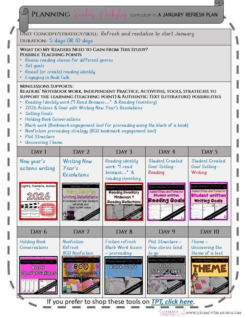 January Refresh Plan