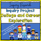Inquiry Research--College and Career Exploration Project Unit of Study