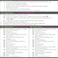 Literacy Engagement Chart Planning Tools