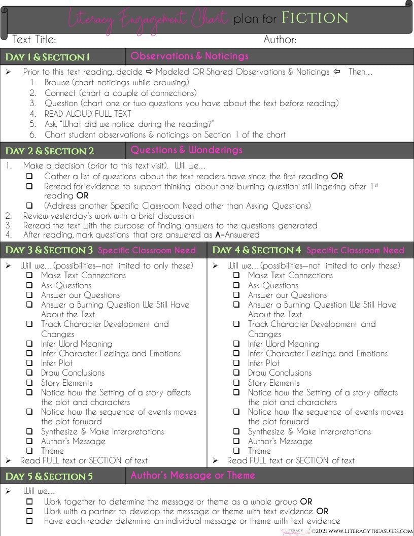 Literacy Engagement Chart Planning Tools