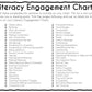 Literacy Engagement Chart Planning Tools