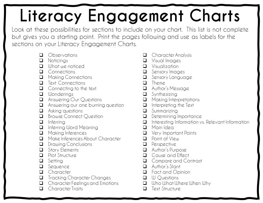Literacy Engagement Chart Planning Tools