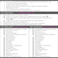 Literacy Engagement Chart Planning Tools