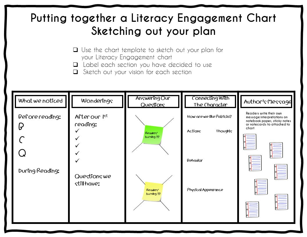 Literacy Engagement Chart Planning Tools