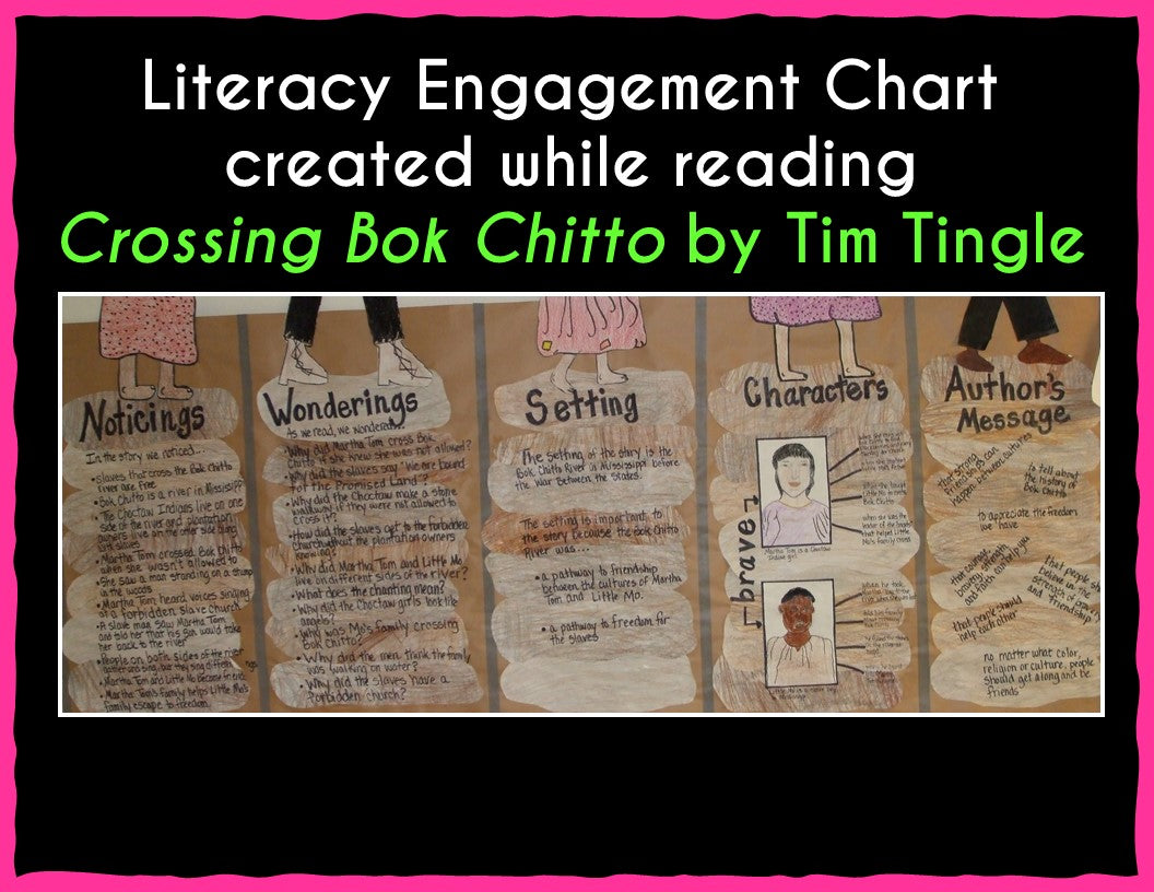 Literacy Engagement Chart Planning Tools