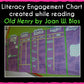 Literacy Engagement Chart Planning Tools