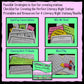 Home Reading Mini Bundle -- Resources to Support and Guide Your Readers At Home