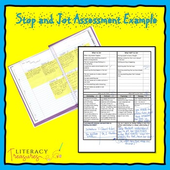 Stop and Jot to Show Reading Thinking Assessment -- A Progress Monitoring Tool