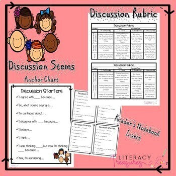 Discussion Rubric and Notetaking Guides for Student Discussions