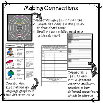 Making Relevant Connections |  2 Reading Minilessons, Think Sheets & Organizers