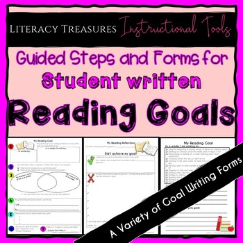 Reading Goal Writing || Guided Steps and Forms for Student Written Reading Goals
